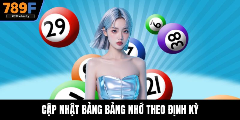 Cập nhật bảng bảng nhớ theo định kỳ
