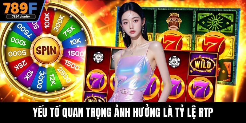 Yếu tố quan trọng ảnh hưởng là tỷ lệ RTP